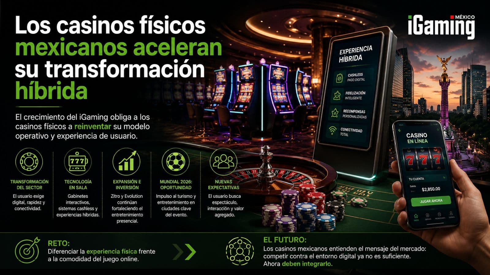 Los casinos físicos mexicanos aceleran su transformación híbrida