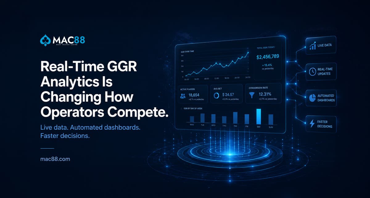 La analítica de GGR en tiempo real transforma la forma en que los operadores optimizan el marketing en México
