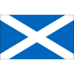 Scotland U21